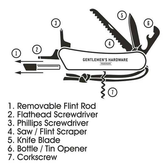 Wilderness multi-tool